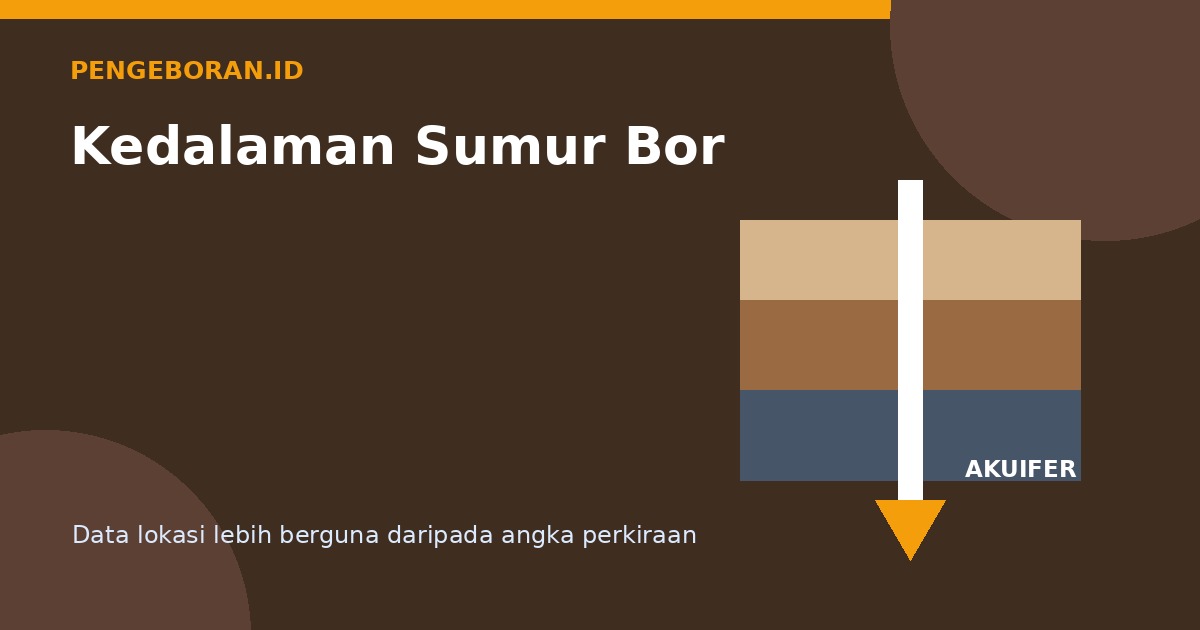 Menentukan Kedalaman Sumur Bor Tanpa Menebak